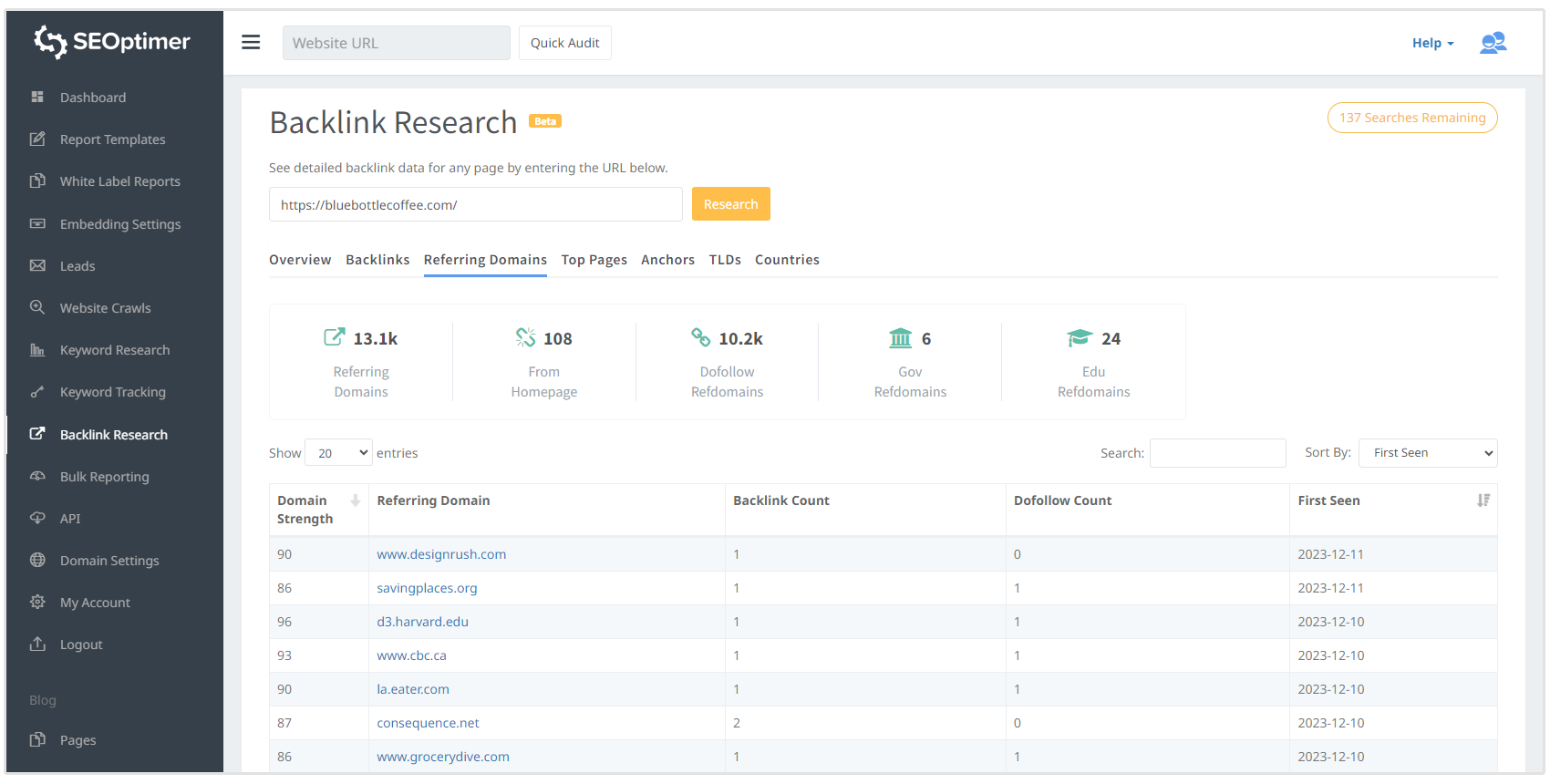 alat penelitian backlink yang merujuk domain